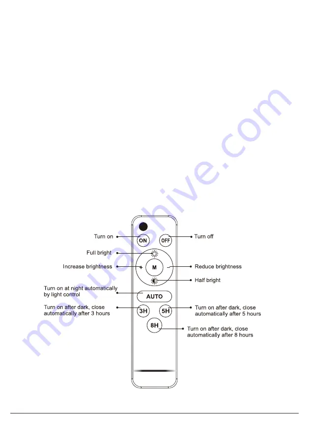 Hoftronic 7439628522572 User Manual Download Page 4