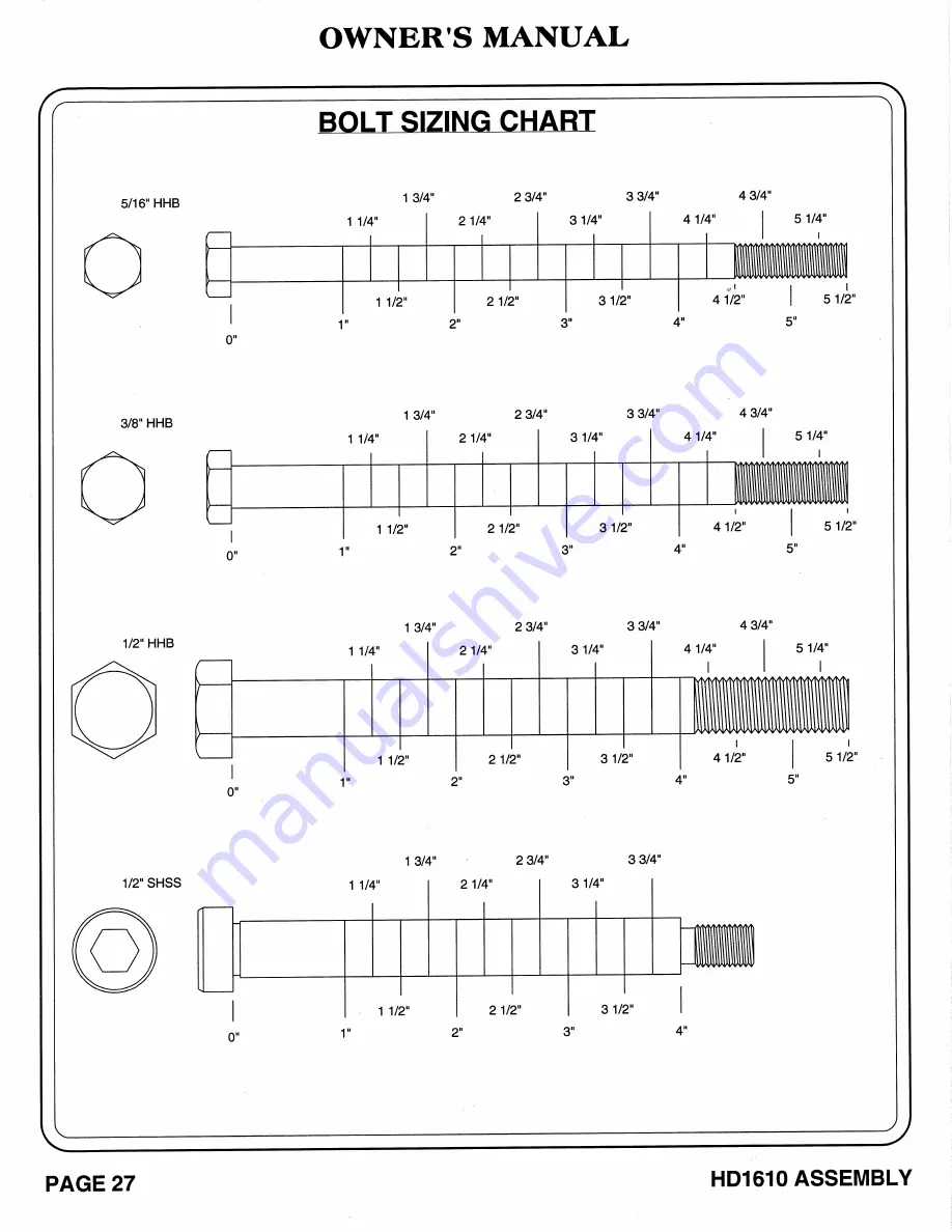 Hoist Fitness HD1610 Owner'S Manual Download Page 28