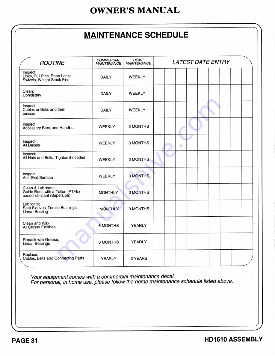 Hoist Fitness HD1610 Owner'S Manual Download Page 32