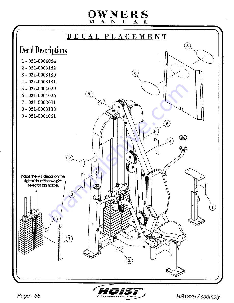 Hoist Fitness HS 1325 Owner'S Manual Download Page 36