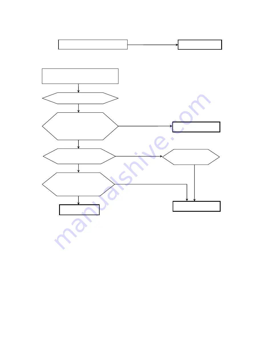 Hokkaido HKEI-HCNI 263 XR Service Manual Download Page 41