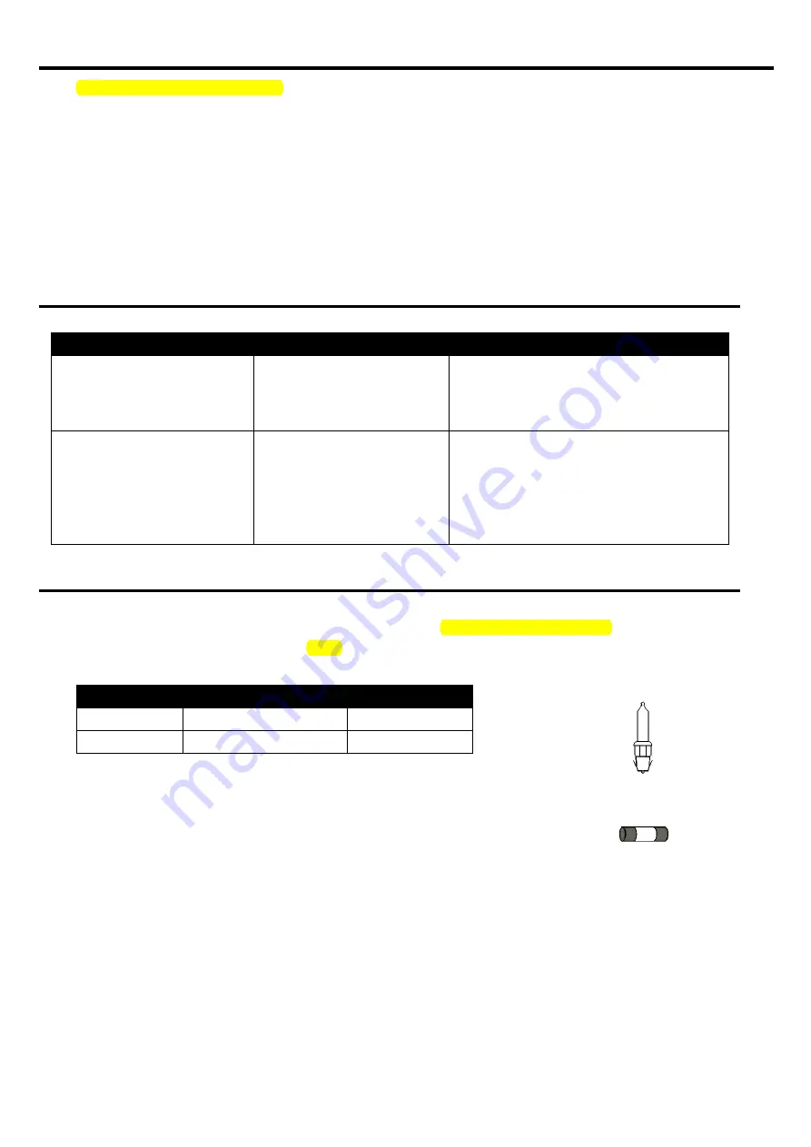 Holiday Living LW82-LG0115 Скачать руководство пользователя страница 8