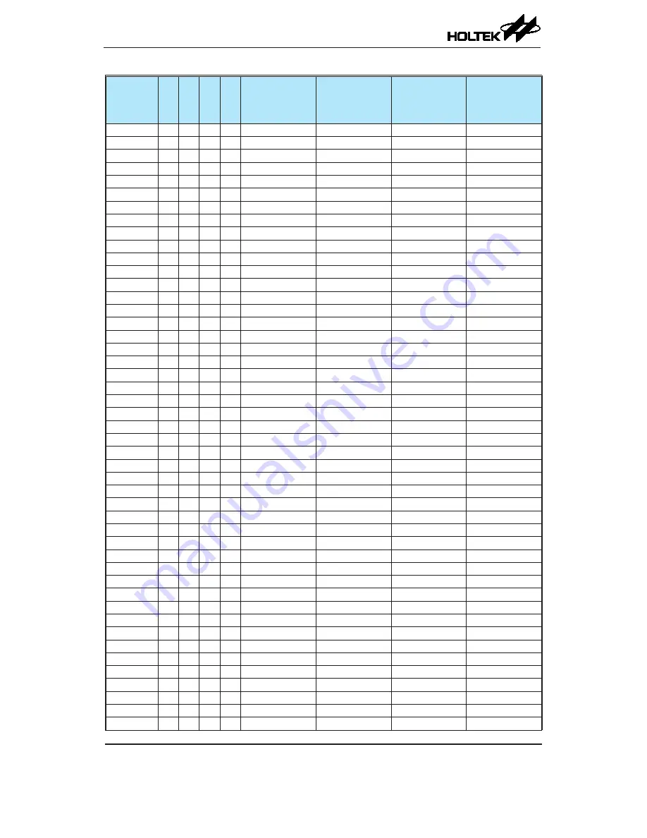 Holtek BS66F340 Manual Download Page 89