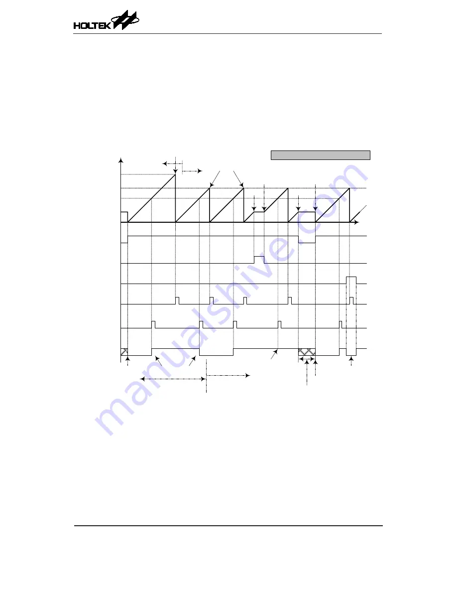 Holtek BS66F340 Скачать руководство пользователя страница 124