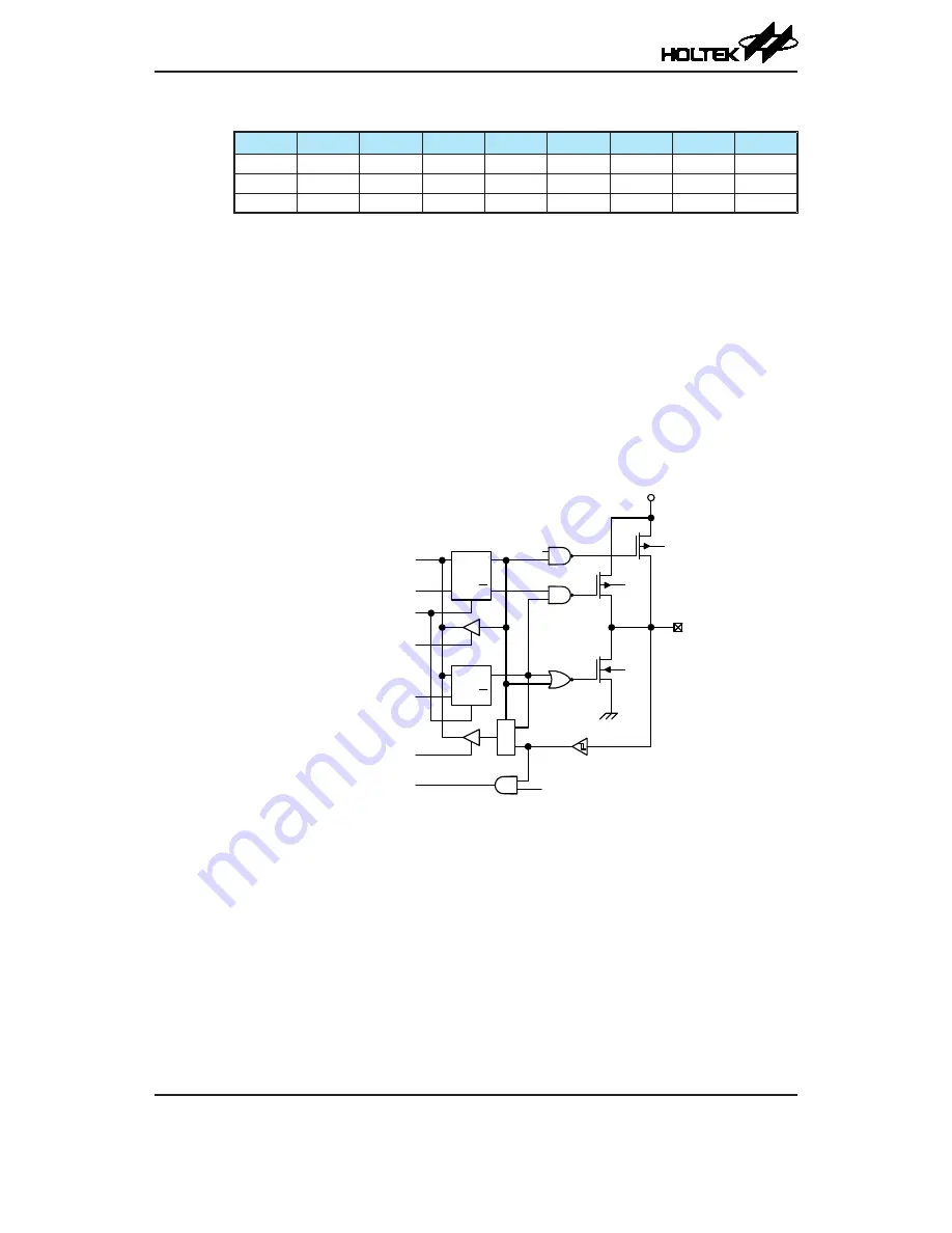 Holtek BS83A02L Скачать руководство пользователя страница 59