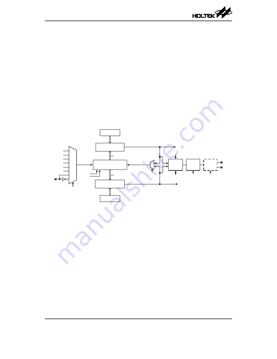 Holtek BS83A02L Скачать руководство пользователя страница 67