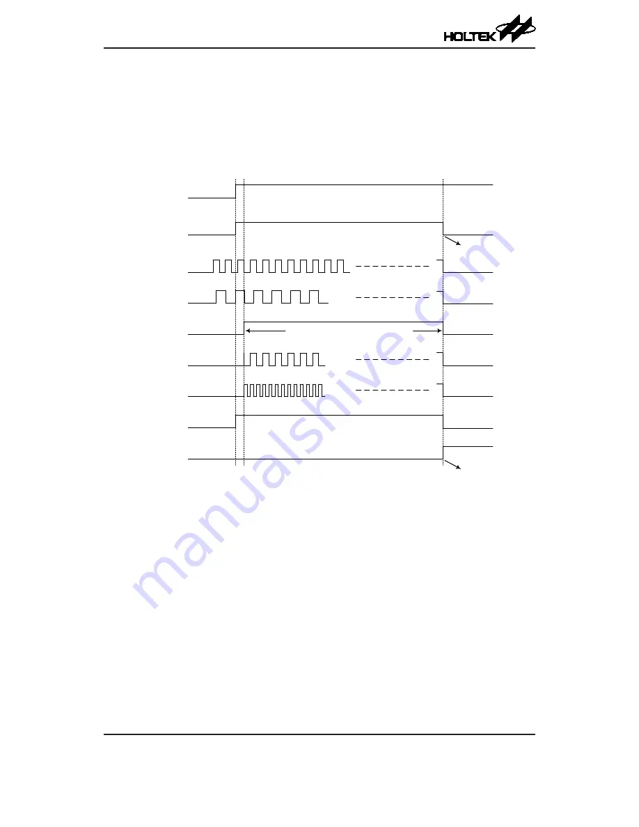 Holtek BS83A04C Скачать руководство пользователя страница 73