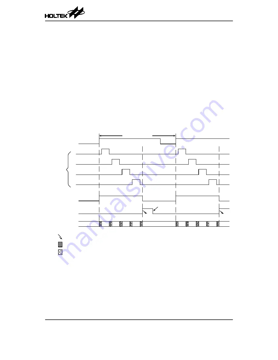 Holtek BS83A04C Скачать руководство пользователя страница 74