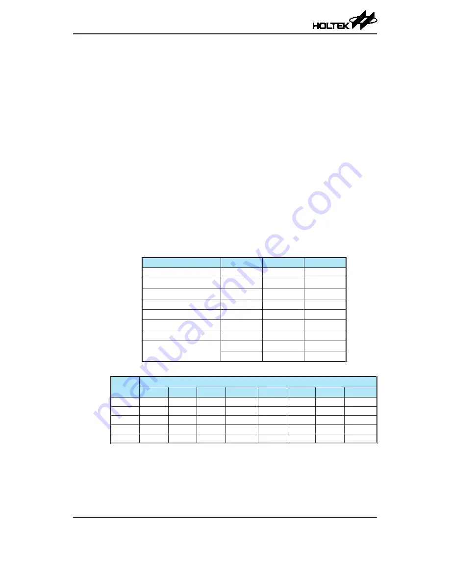 Holtek BS83A04C Manual Download Page 89