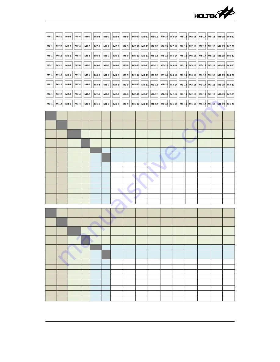 Holtek ESK32-A3A31 User Manual Download Page 15