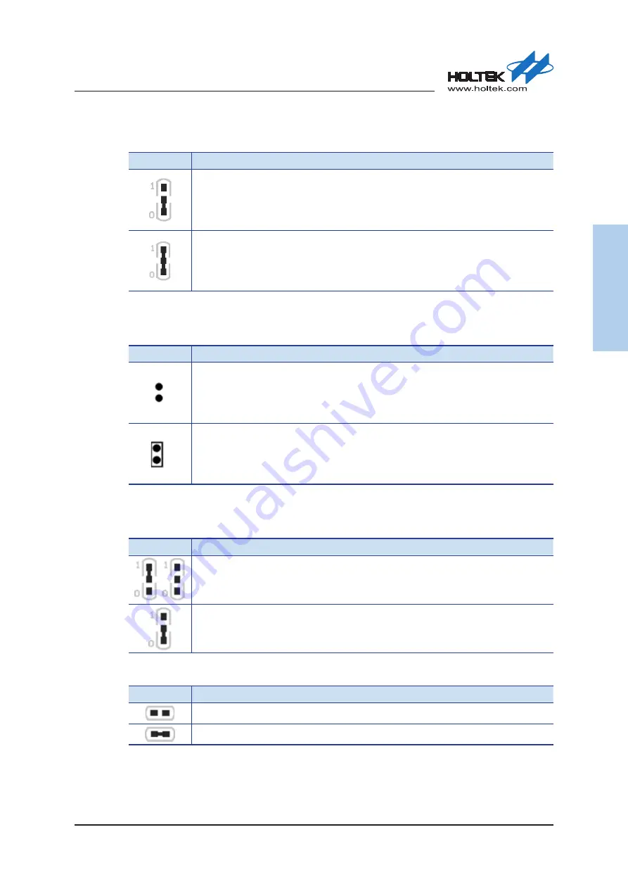 Holtek HT32 MCU Скачать руководство пользователя страница 9