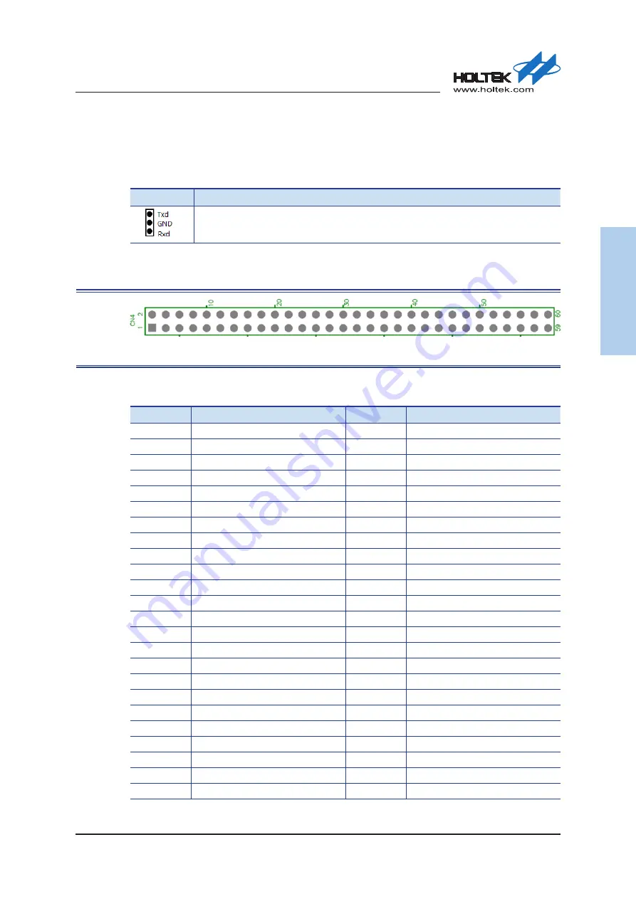 Holtek HT32 MCU Скачать руководство пользователя страница 11