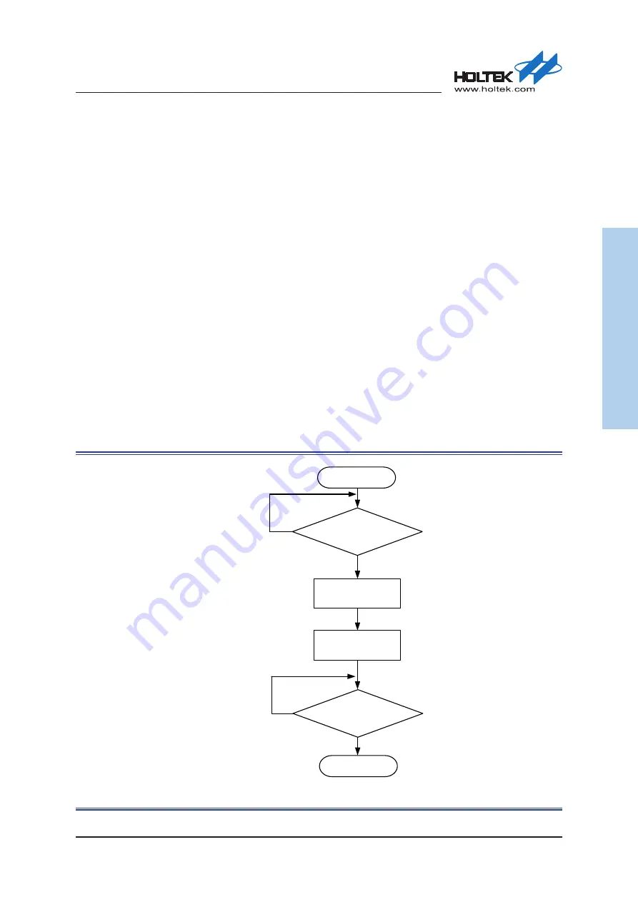 Holtek HT32F50231 User Manual Download Page 38