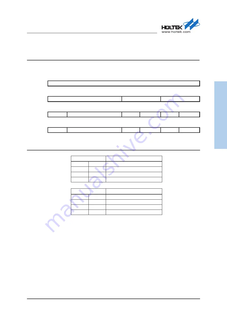 Holtek HT32F50231 User Manual Download Page 66