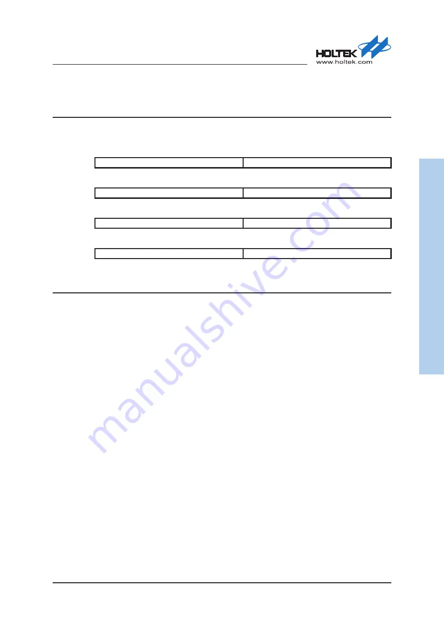 Holtek HT32F50231 User Manual Download Page 145