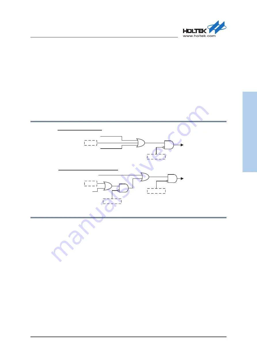 Holtek HT32F50231 Скачать руководство пользователя страница 260