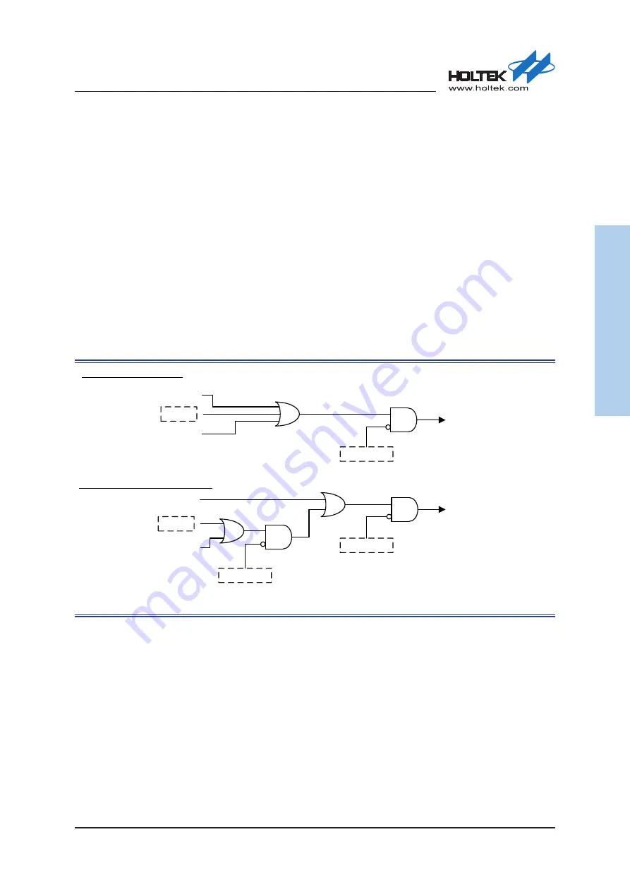 Holtek HT32F50231 User Manual Download Page 322