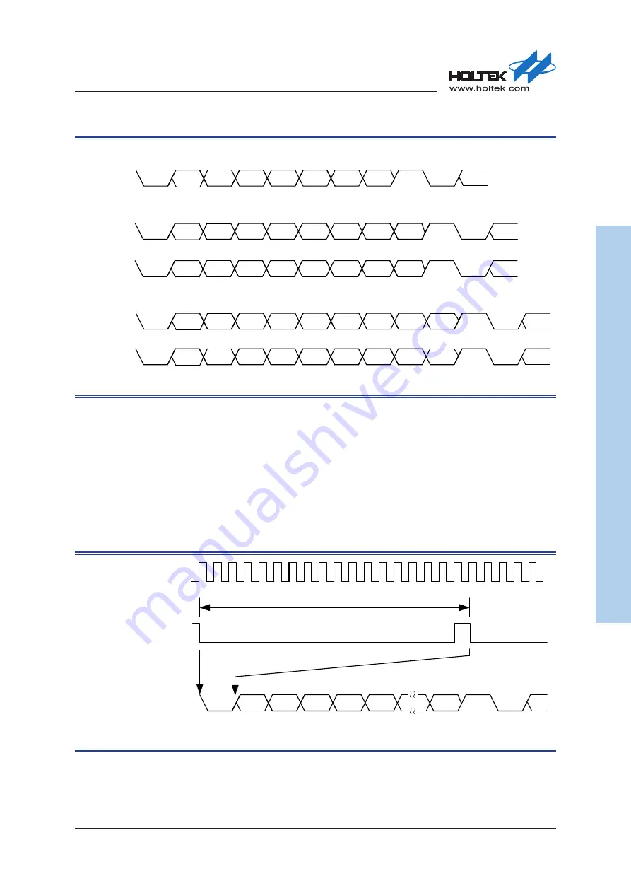 Holtek HT32F50231 User Manual Download Page 442