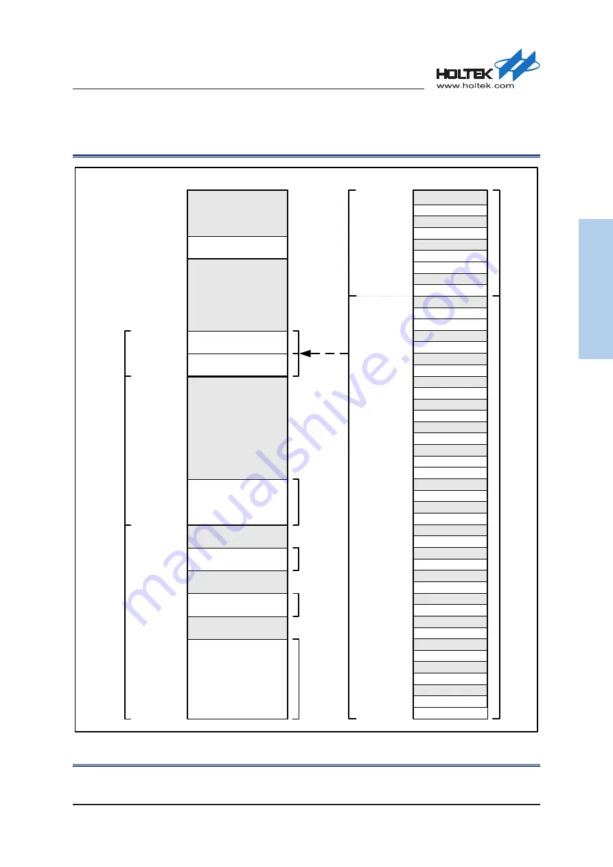 Holtek HT32F54231 Скачать руководство пользователя страница 37