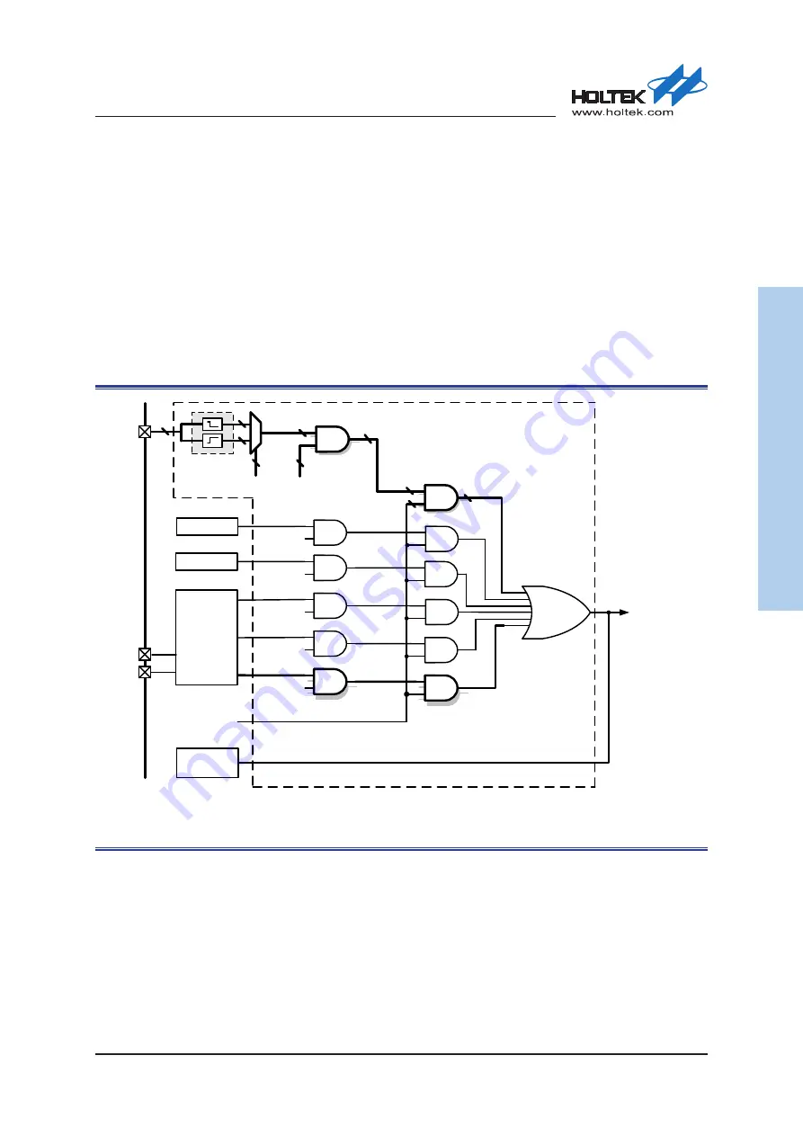 Holtek HT32F54231 User Manual Download Page 179