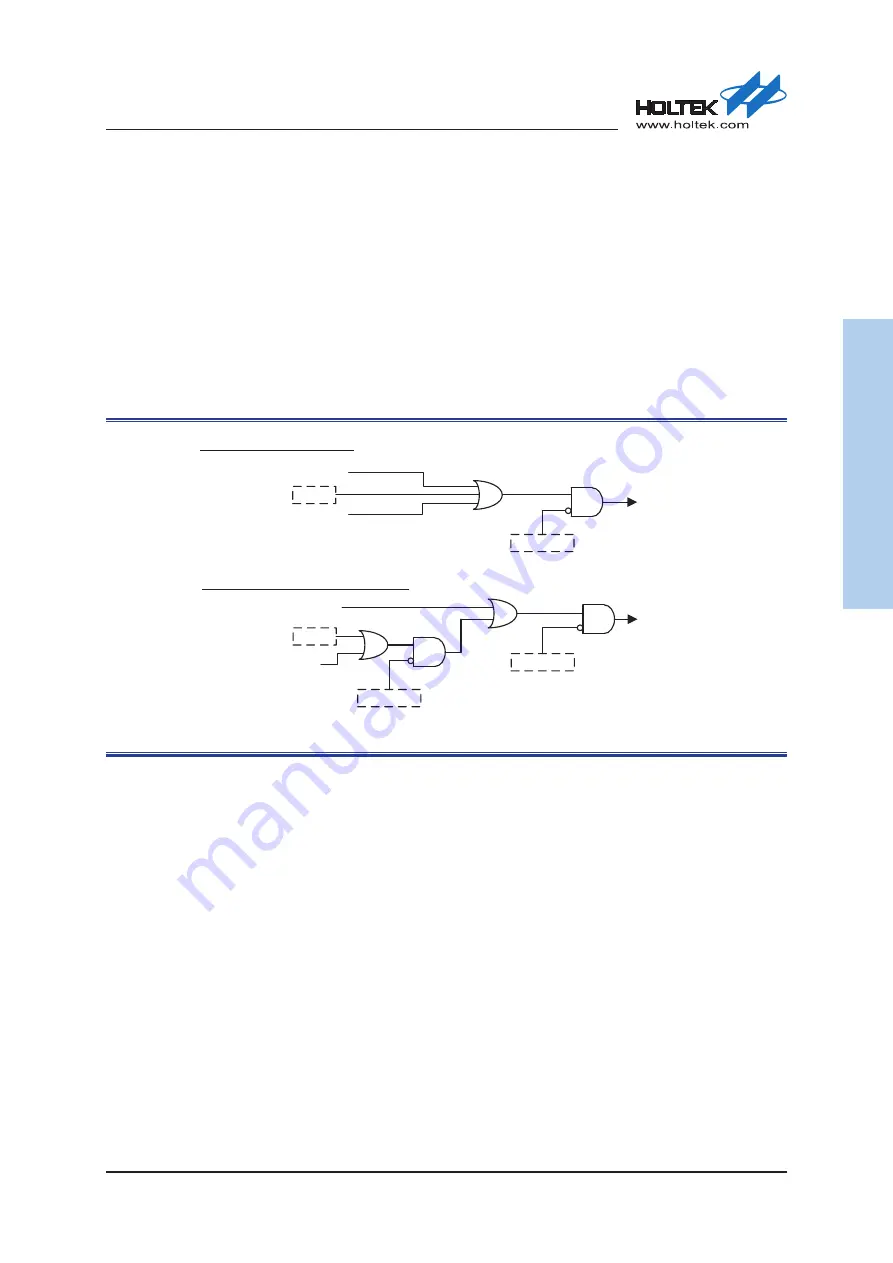 Holtek HT32F54231 User Manual Download Page 241