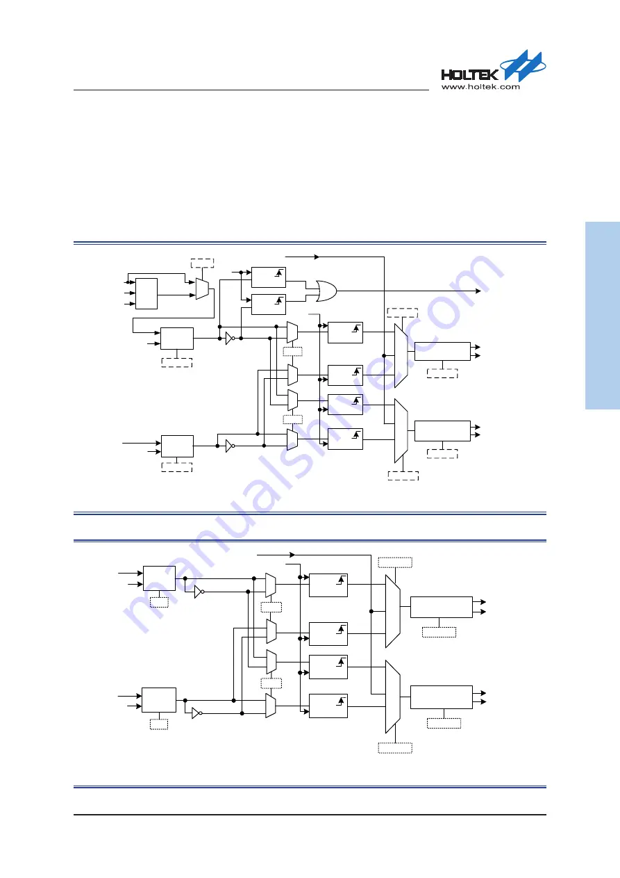 Holtek HT32F54231 Скачать руководство пользователя страница 299