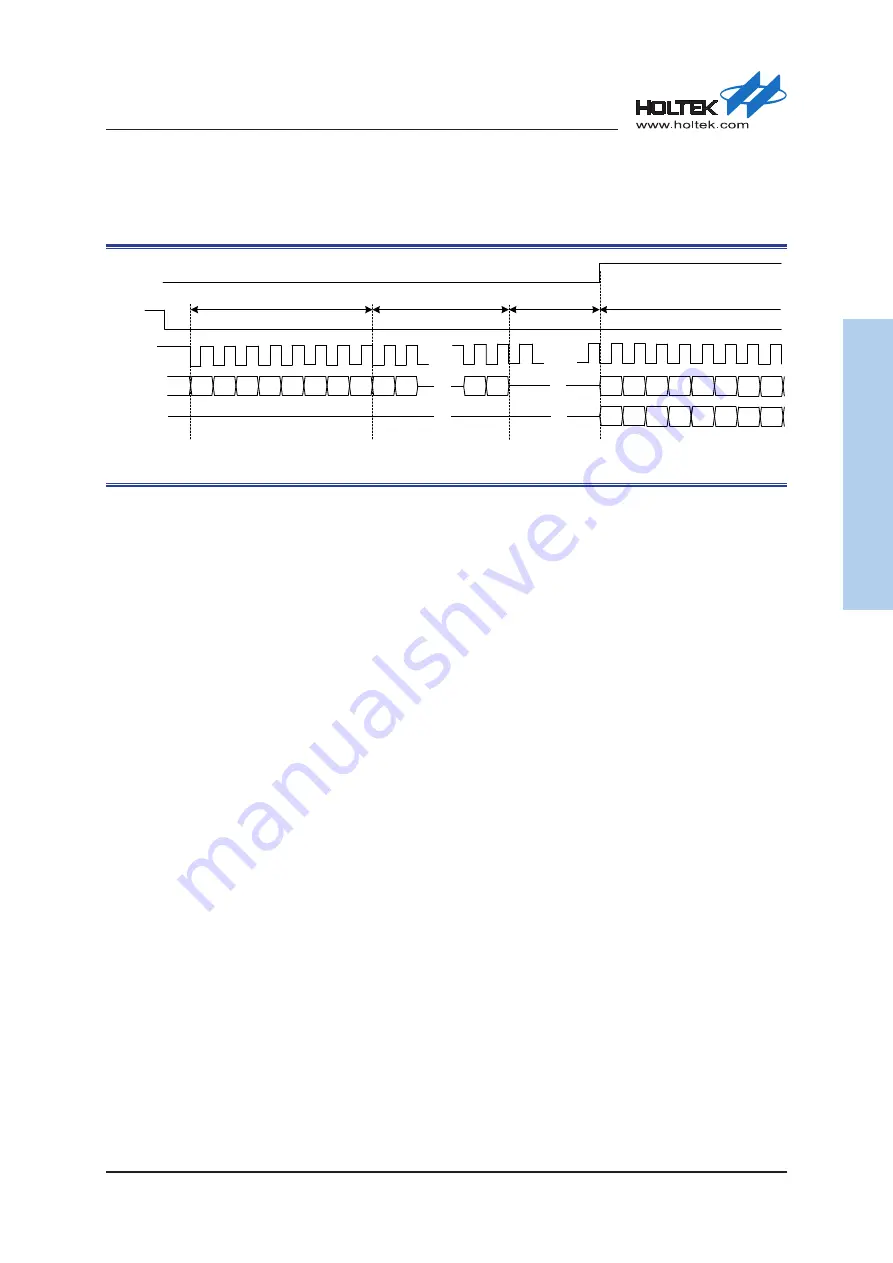 Holtek HT32F54231 Скачать руководство пользователя страница 453