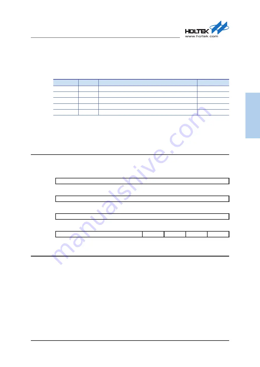 Holtek HT32F54231 User Manual Download Page 523