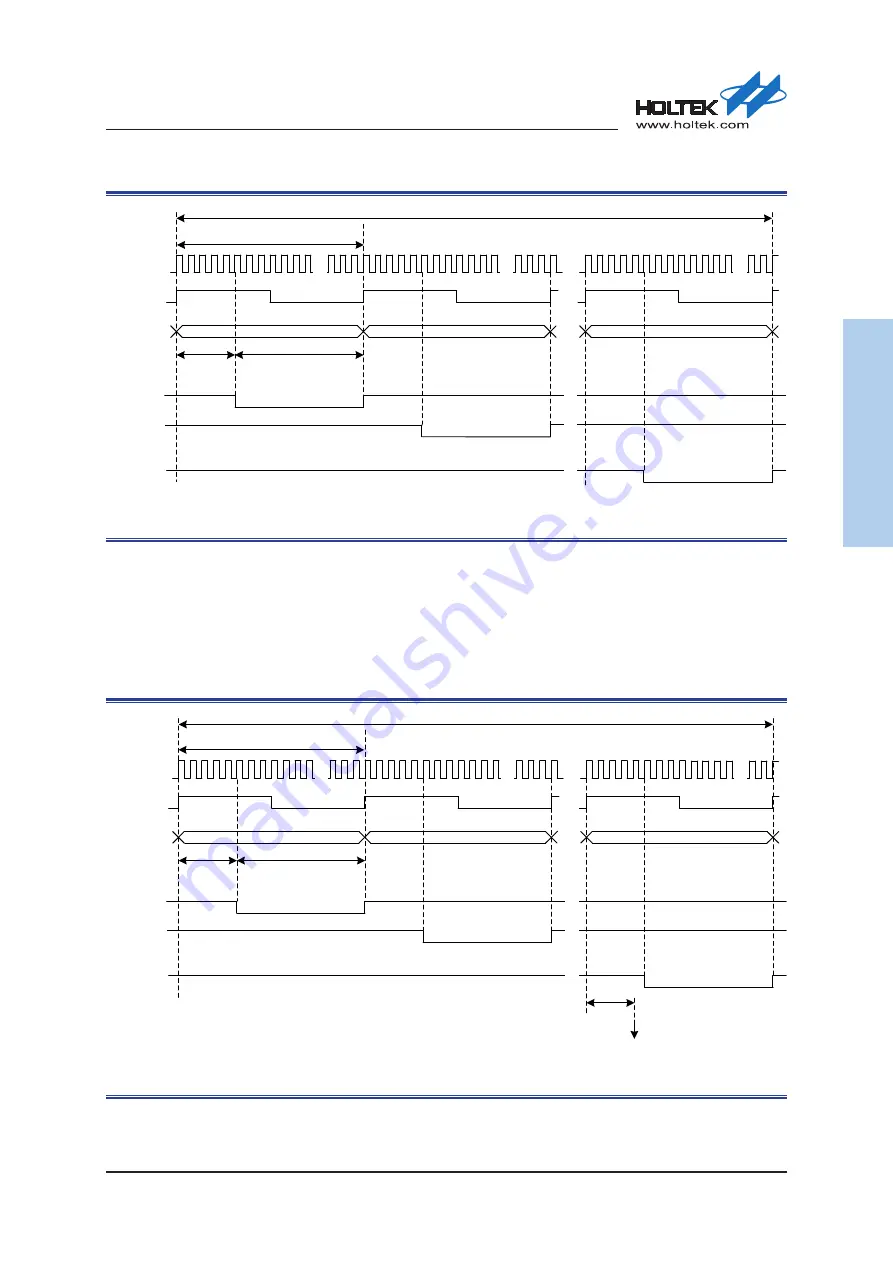 Holtek HT32F54231 Скачать руководство пользователя страница 537