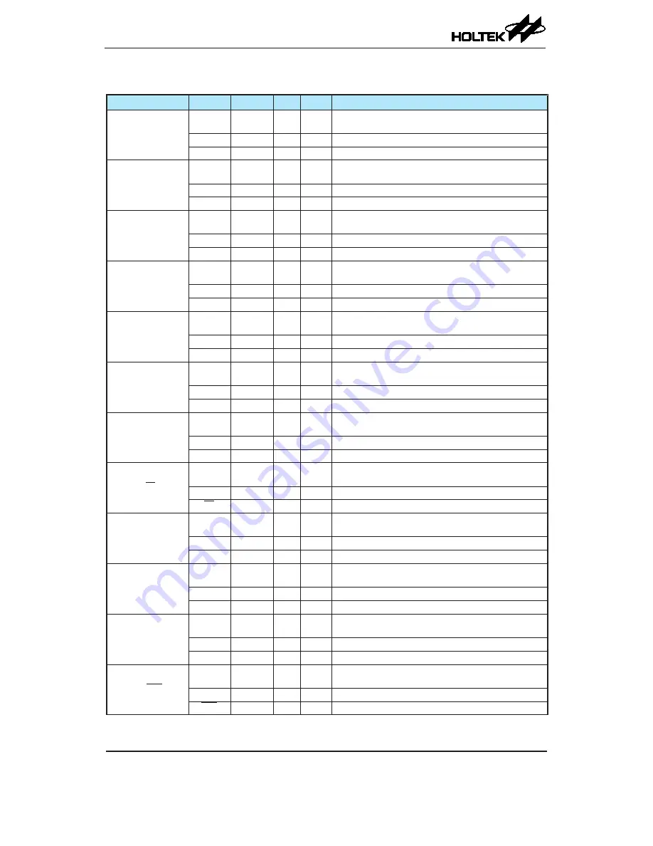 Holtek HT45F23A Manual Download Page 11