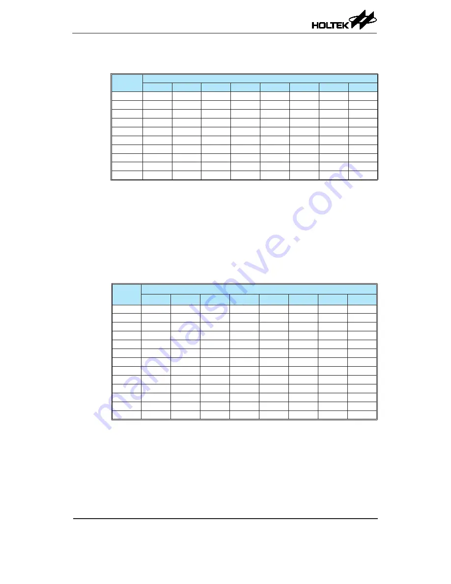 Holtek HT45F23A Manual Download Page 61