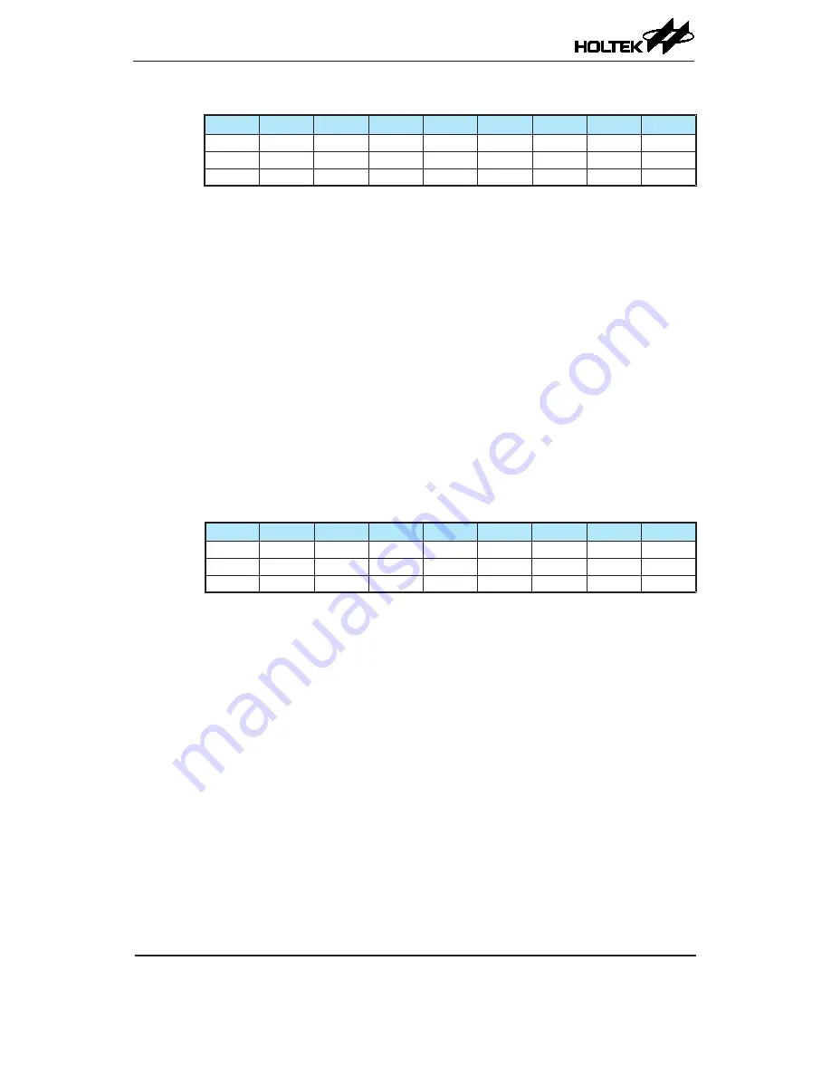 Holtek HT45F23A Manual Download Page 71