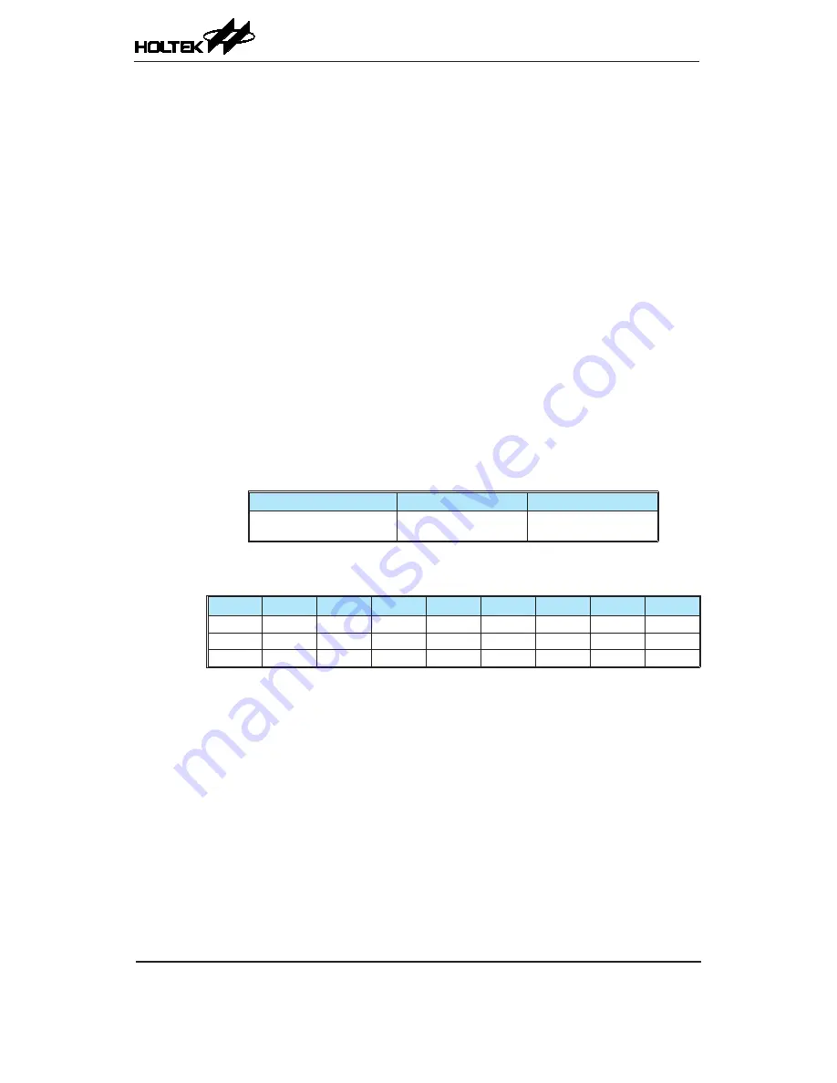 Holtek HT45F23A Manual Download Page 74