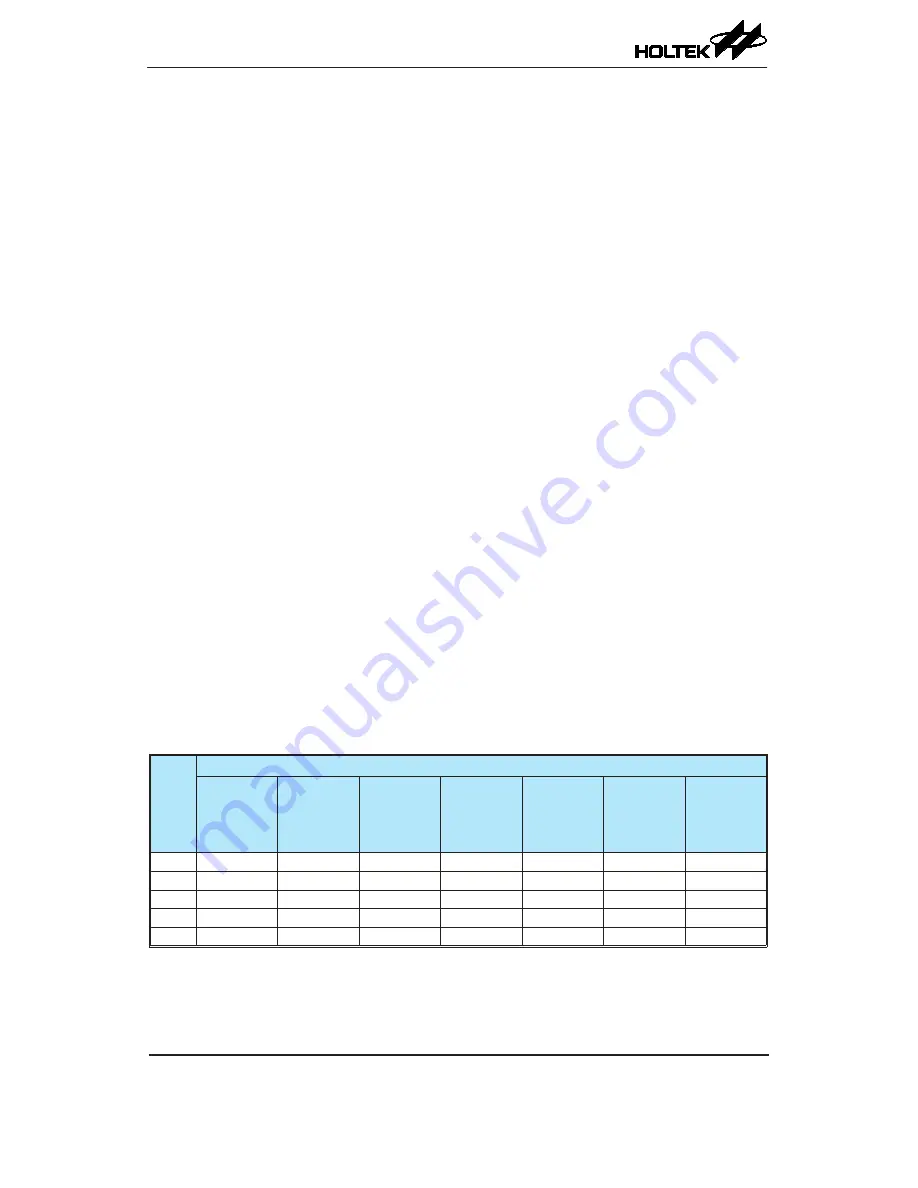 Holtek HT45F23A Manual Download Page 83