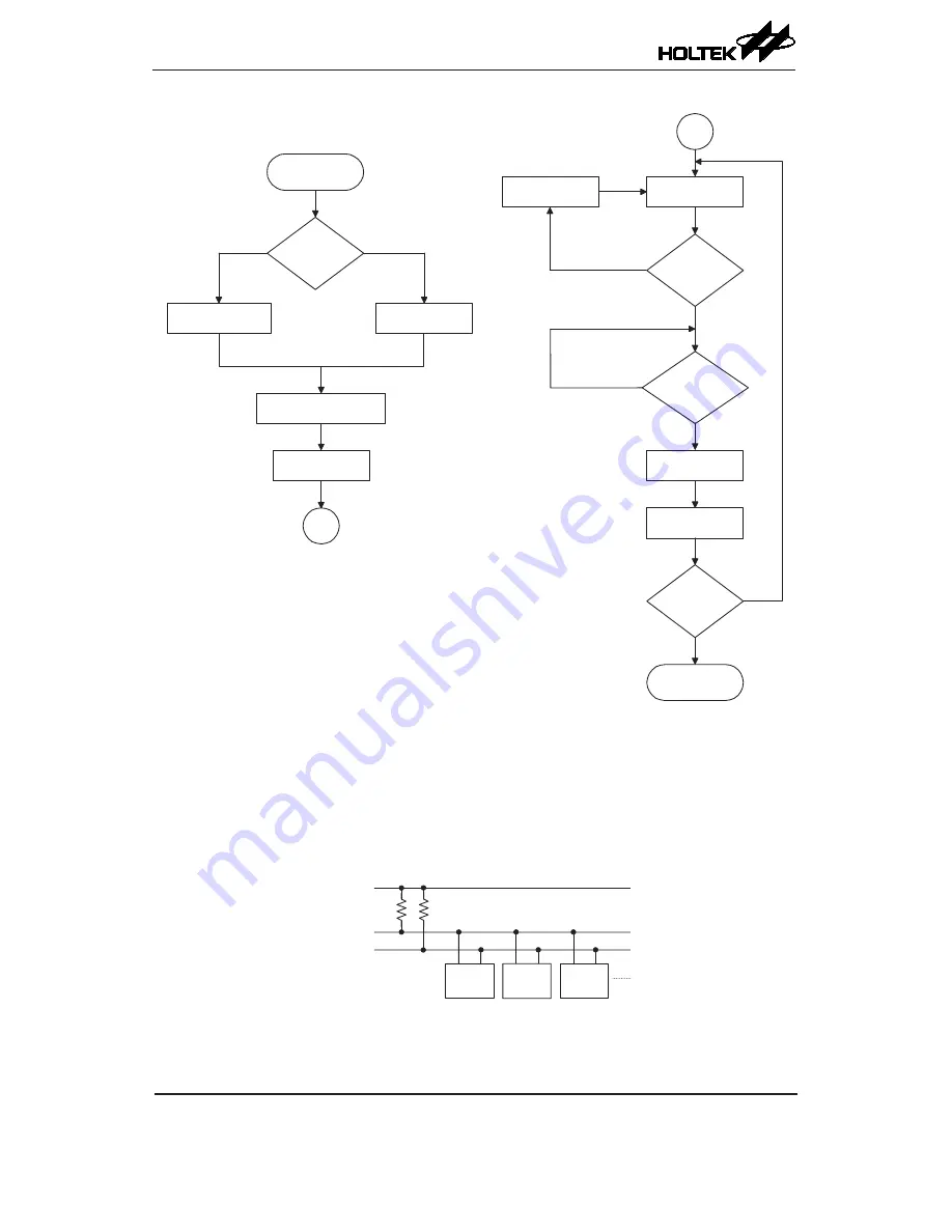 Holtek HT45F23A Manual Download Page 95