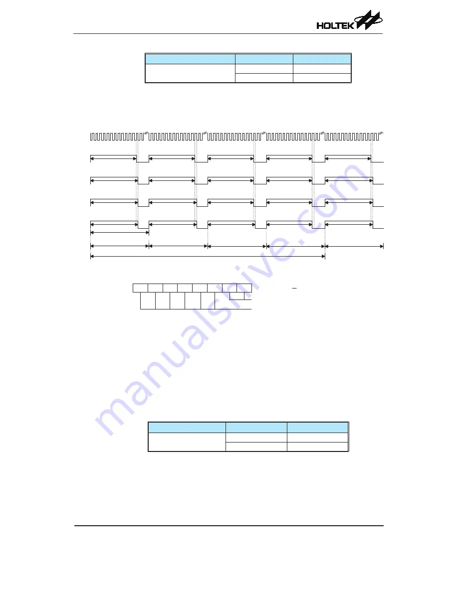 Holtek HT46R003B Manual Download Page 43