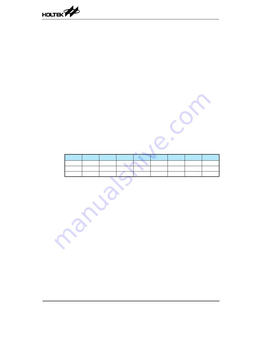 Holtek HT46R003B Manual Download Page 46