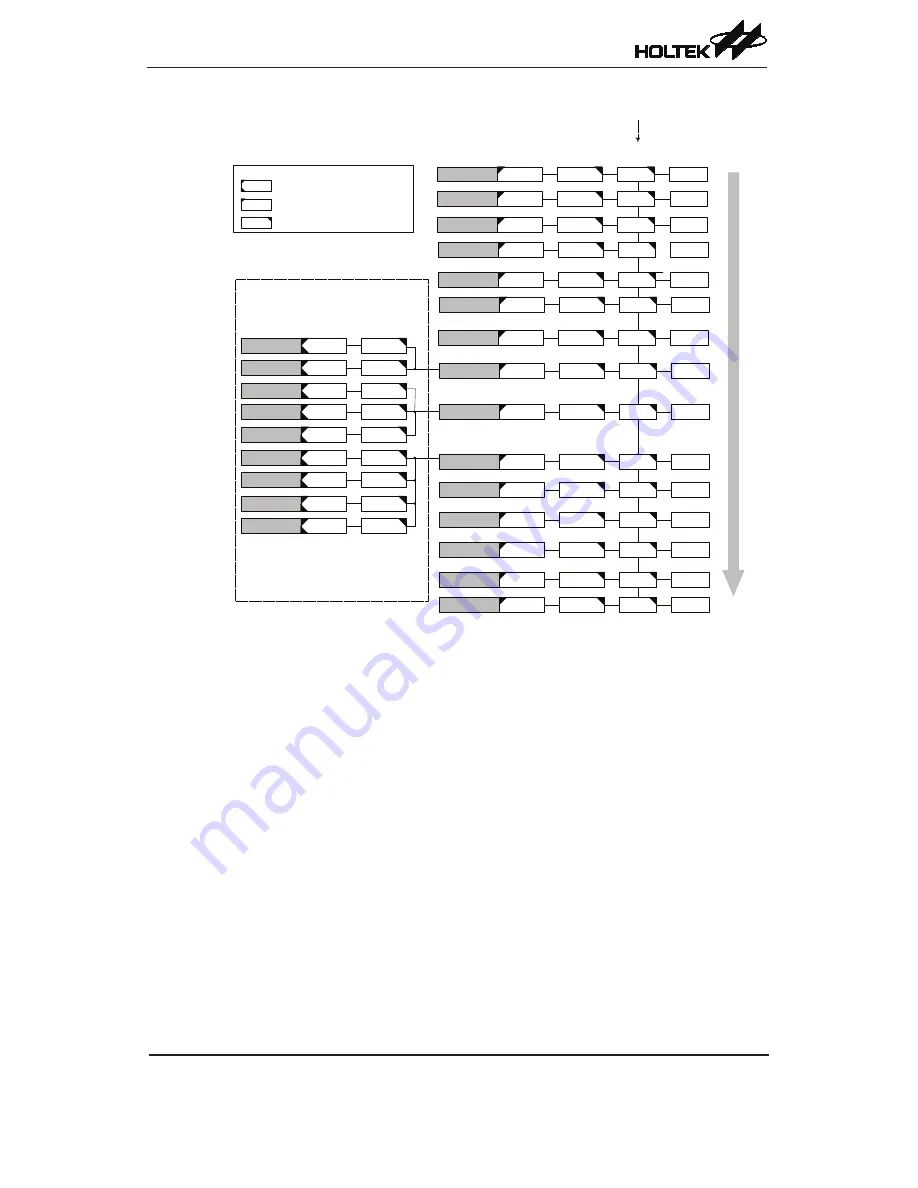 Holtek HT66F488 Manual Download Page 155