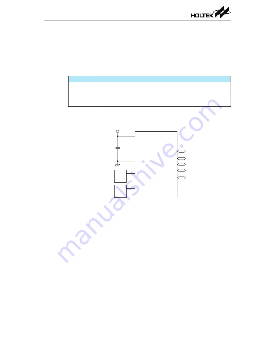 Holtek HT66F488 Manual Download Page 169