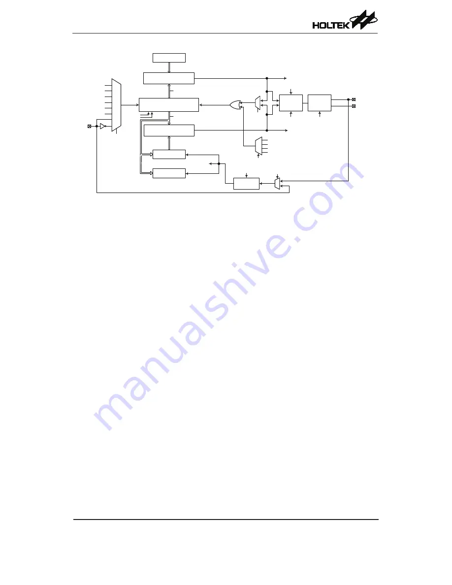 Holtek HT66FM5440 Скачать руководство пользователя страница 65