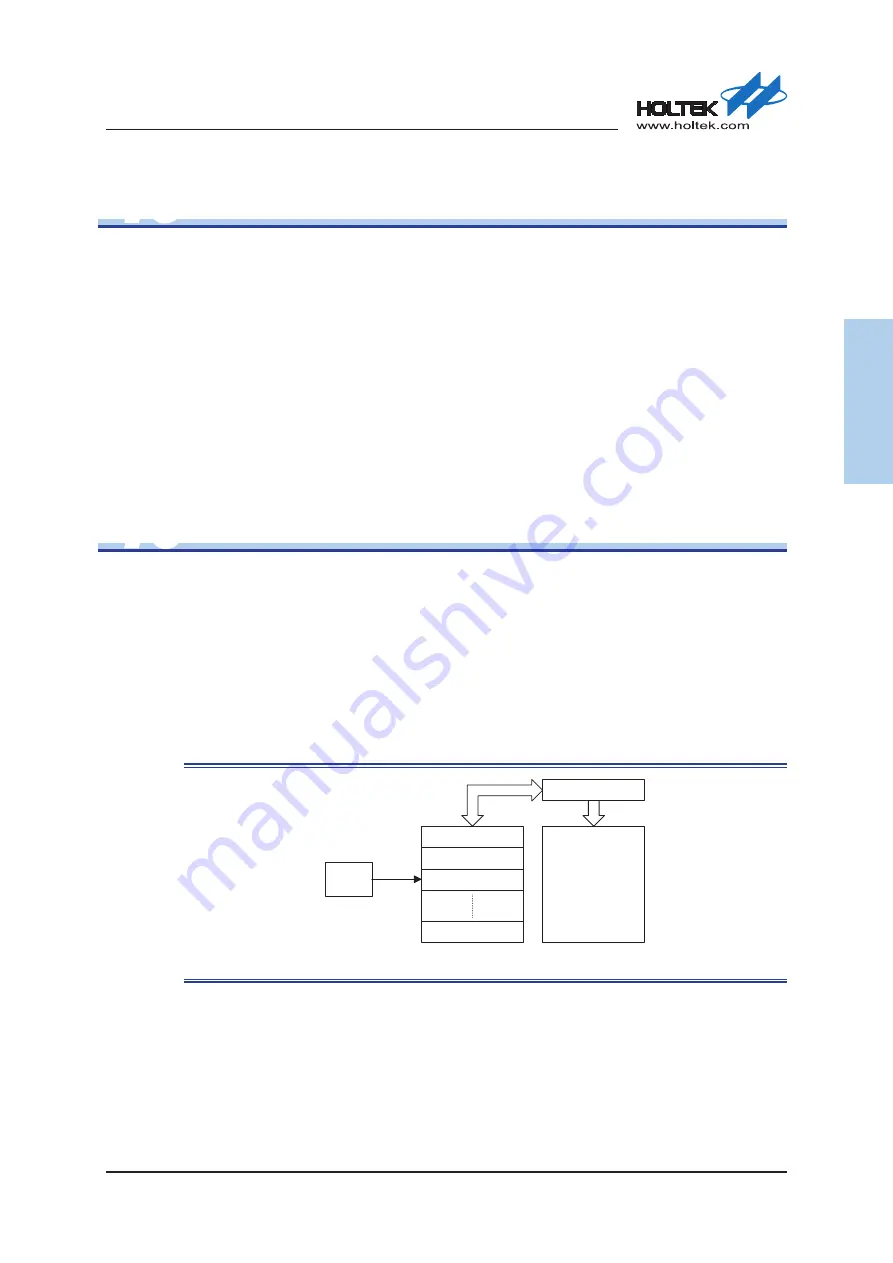 Holtek HT85F2260 Manual Download Page 29