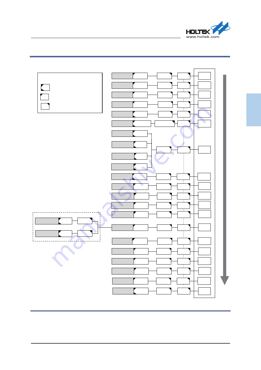 Holtek HT85F2260 Скачать руководство пользователя страница 104