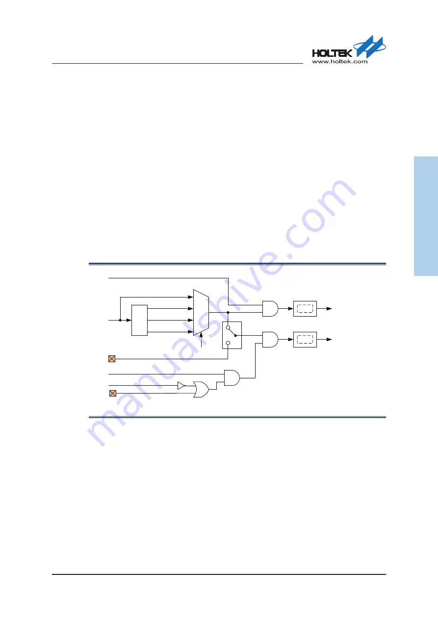 Holtek HT85F2260 Скачать руководство пользователя страница 137