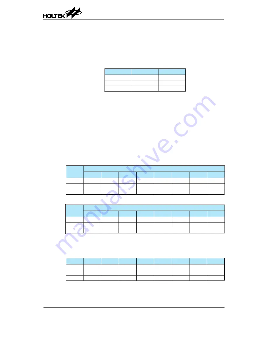 Holtek TinyPower HT69F30A Manual Download Page 48