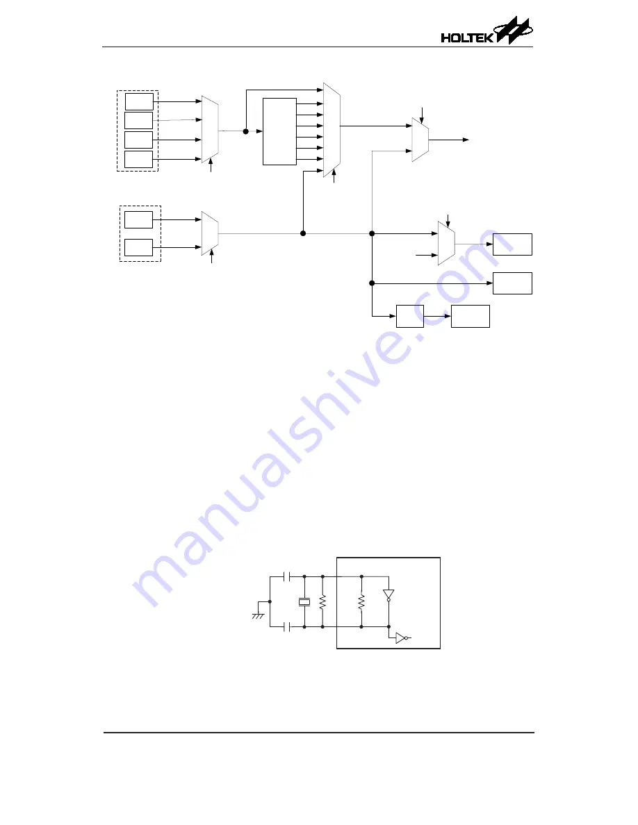 Holtek TinyPower HT69F30A Manual Download Page 53