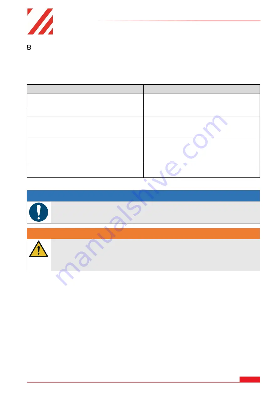 HOLZMANN MASCHINEN BF 16V User Manual Download Page 17