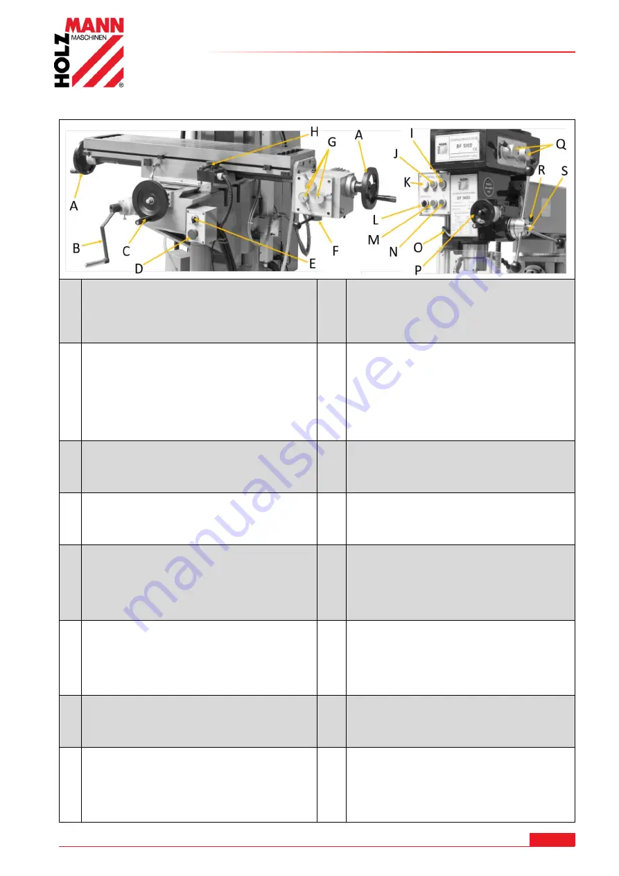 HOLZMANN MASCHINEN BF500D Operating Manual Download Page 10