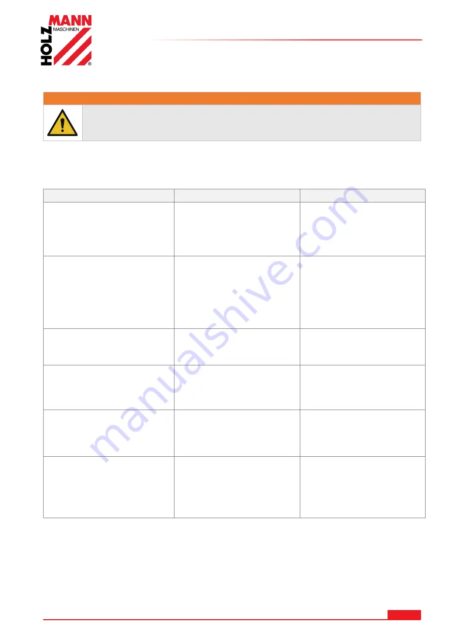 HOLZMANN MASCHINEN BS 712TOP User Manual Download Page 42