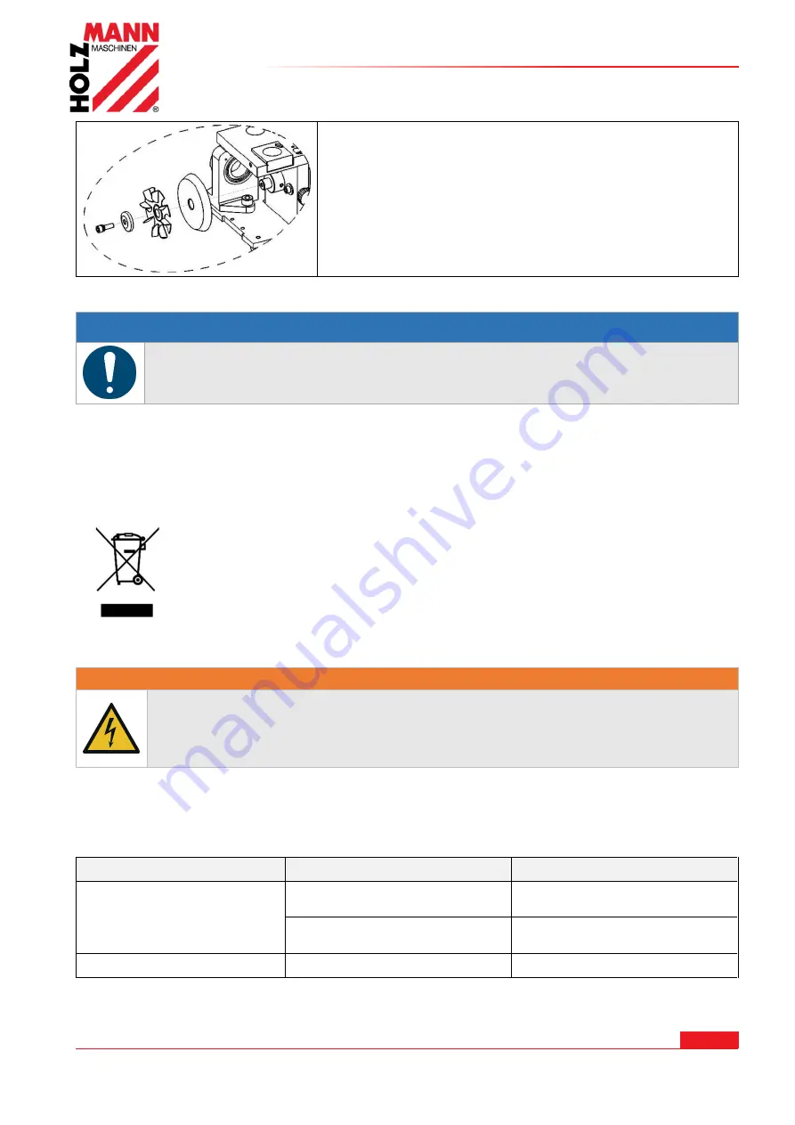 HOLZMANN MASCHINEN BSG 13PRO User Manual Download Page 15