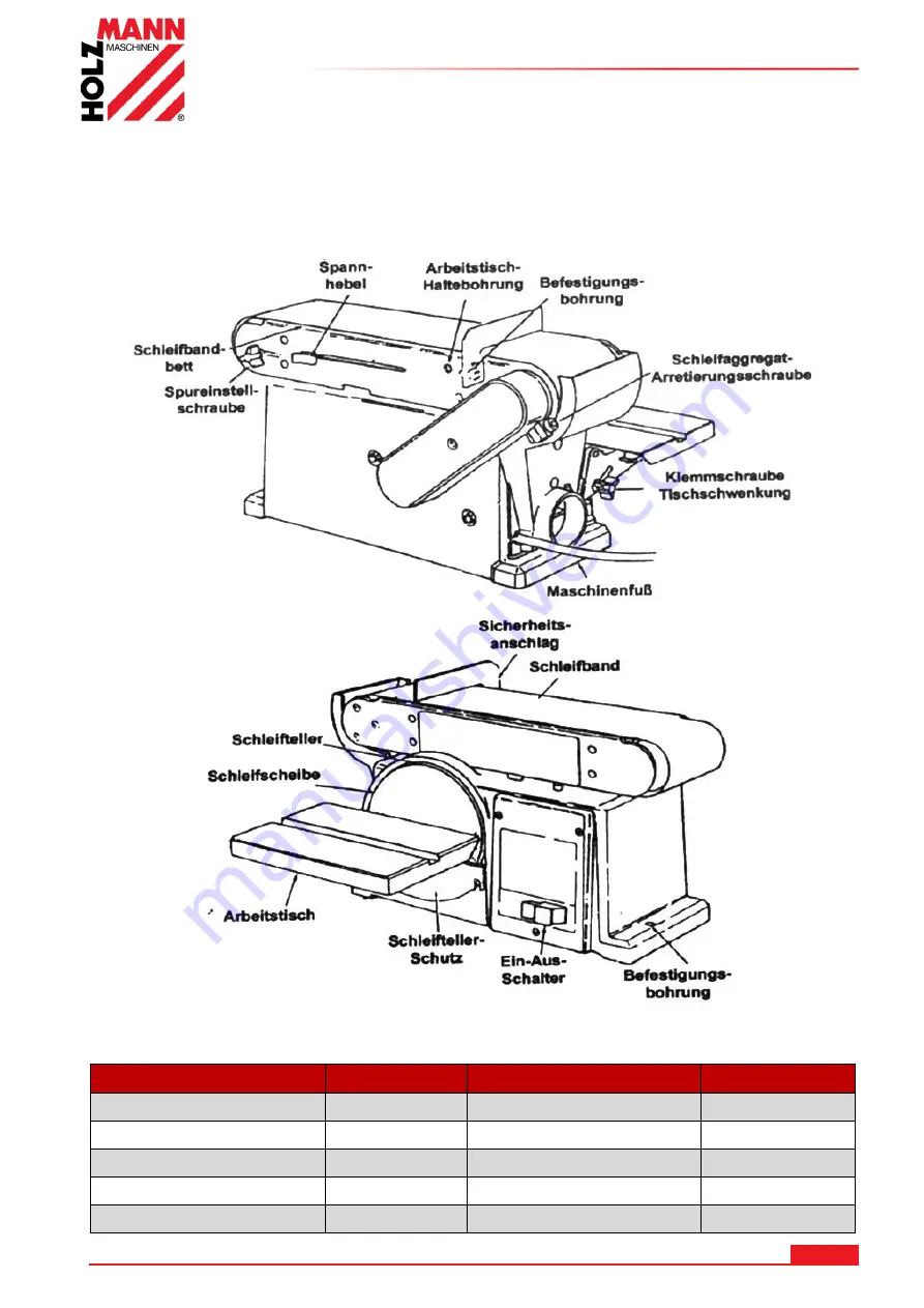 HOLZMANN MASCHINEN BT 46 User Manual Download Page 14